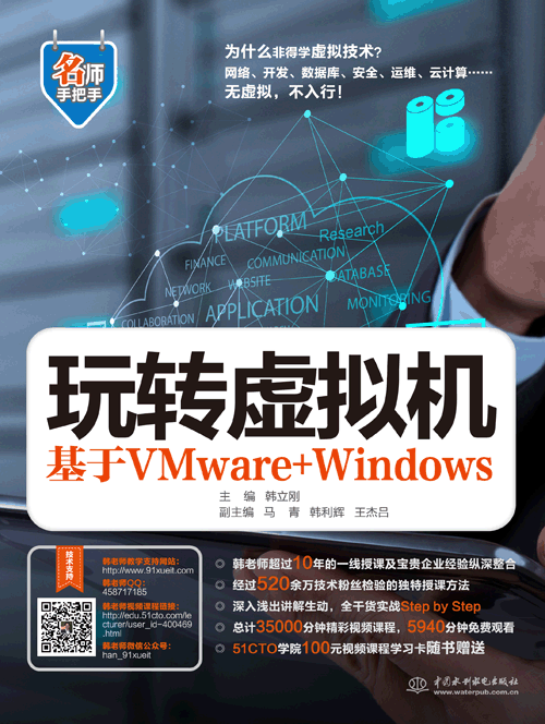 ���D(zhu��n)̓�M�C������VMware+Windows