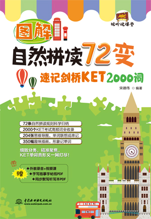 �D����Ȼƴ�x72׃����ӛ����KET 2000�~